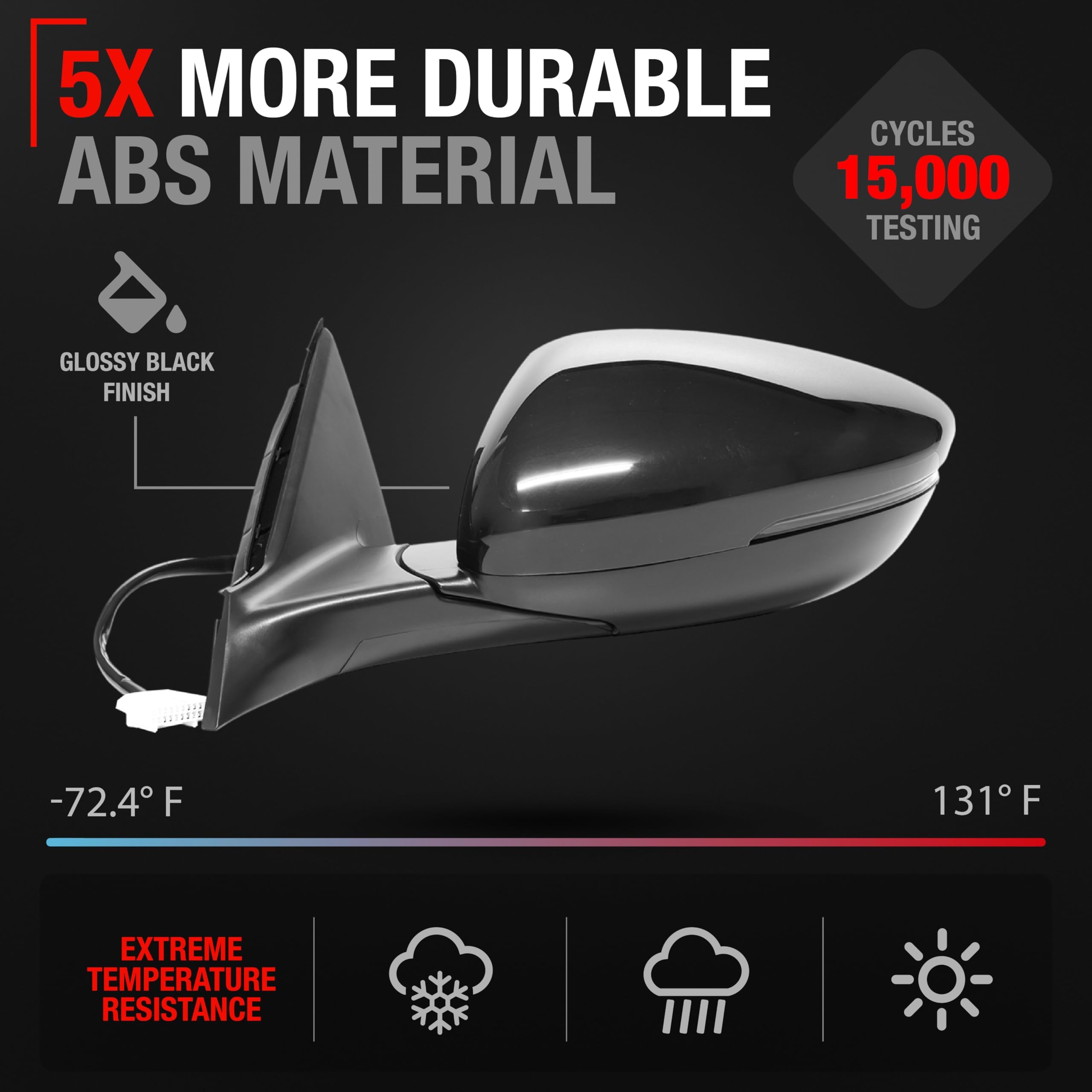 Amazon.com: Driver Side Mirror Replacement - Compatible with 2018