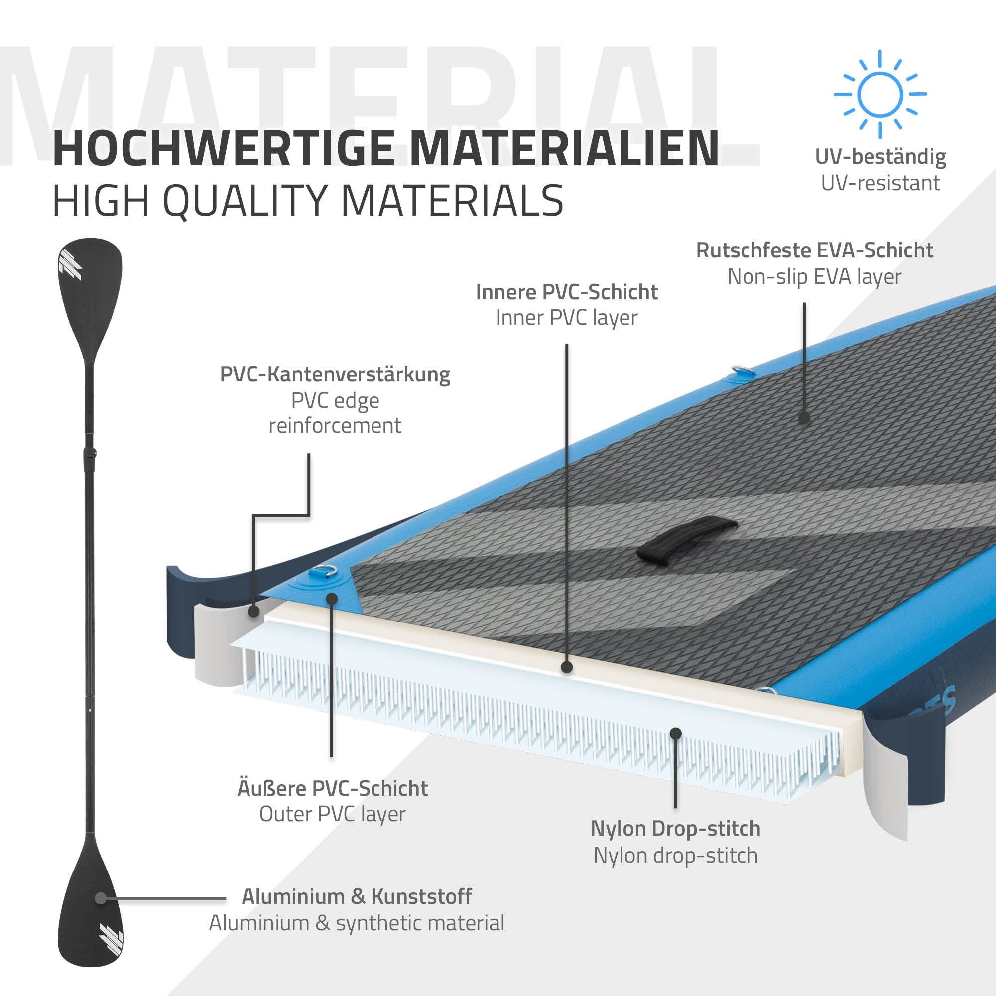 ECD Germany Zestaw nadmuchiwanej deski do wioslowania z siedzeniem do kajaka, niebieski, 305 x 78 x 15 cm, z PVC, wioslo z Alu, kompletne akcesoria, deska SUP z wioslem, deska surfingowa, deska