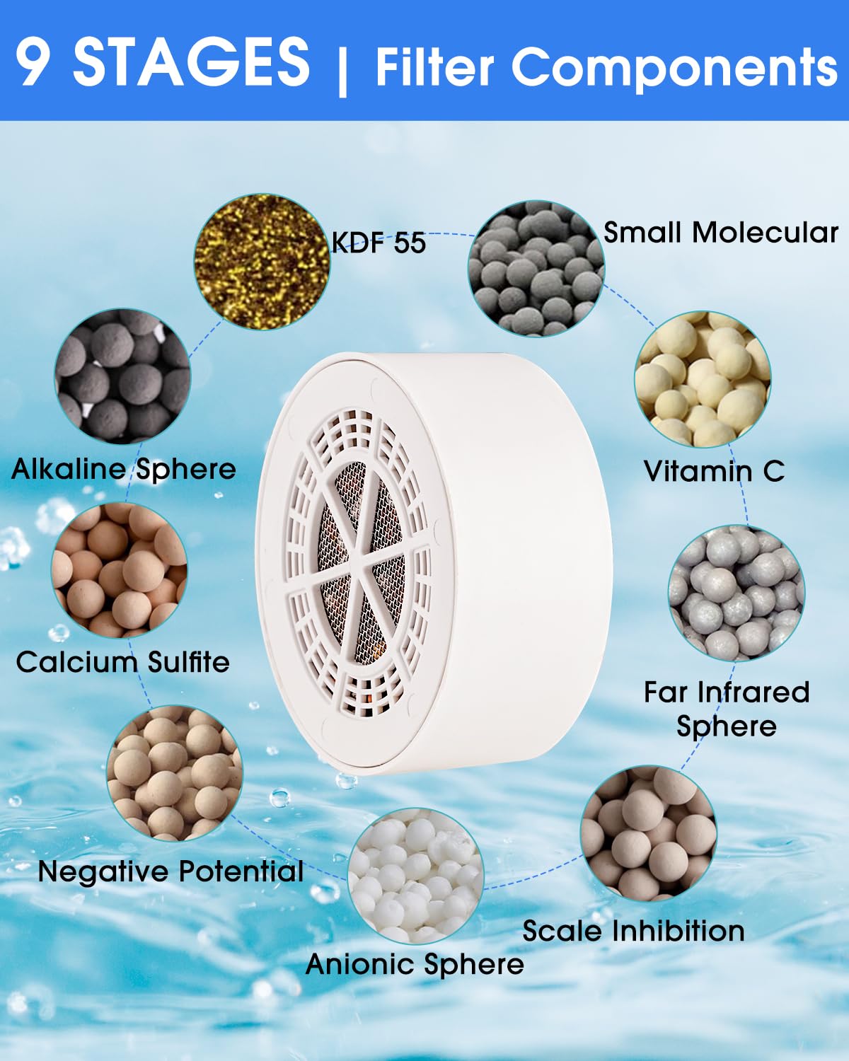 Bathtub Filter - Remove Lead & Chlorine -6