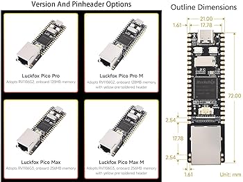 ギター PiCo ギター pico PICO ZX Spectrum 128k | Hackaday.io