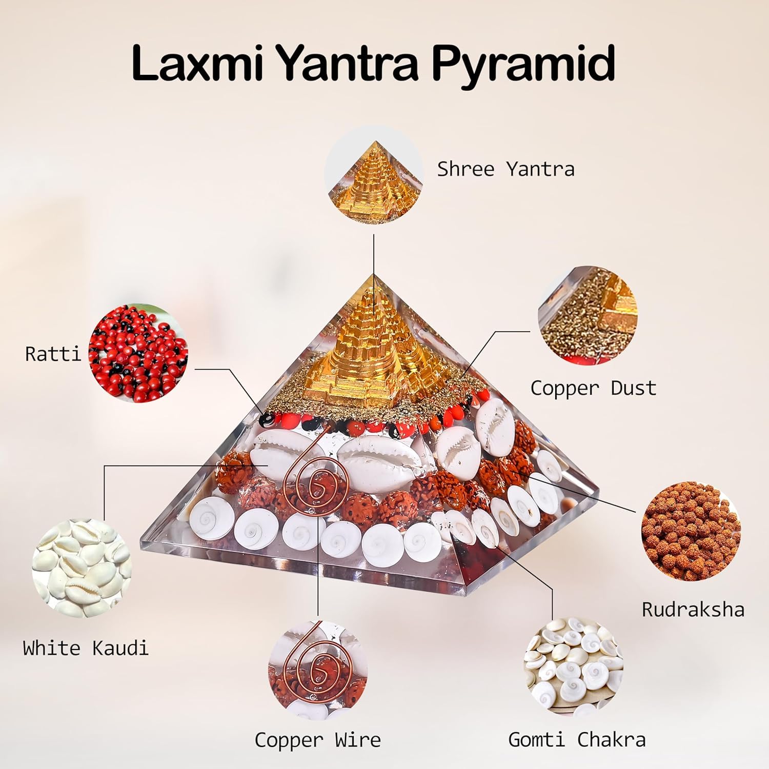ONISHOMES Laxmi Pyramid for Spiritual Growth Wealth Enhancer with Shree Yantra Decorative Showpiece,Vastu Pyramid with Rudraksha, Shree Yantra, Gomati Chakra, White Kauri & Ratti Seeds for Prosperity 1