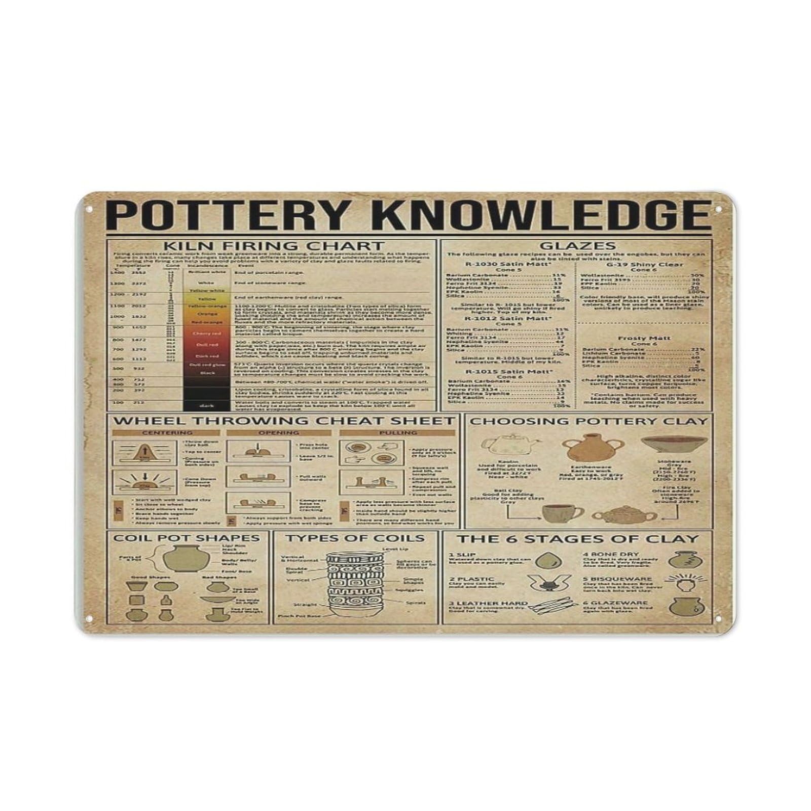 Kimghds Tin-1765 Tin Sign Pottery Knowledge Posters Kiln Firing Chart Metal Signs Pottery Artisan Room Decor Home Wall Decor Club Printing Plaque,Vintage Educational Wall Art Modern Gift,Hippie Room Decor 12X8 Inch