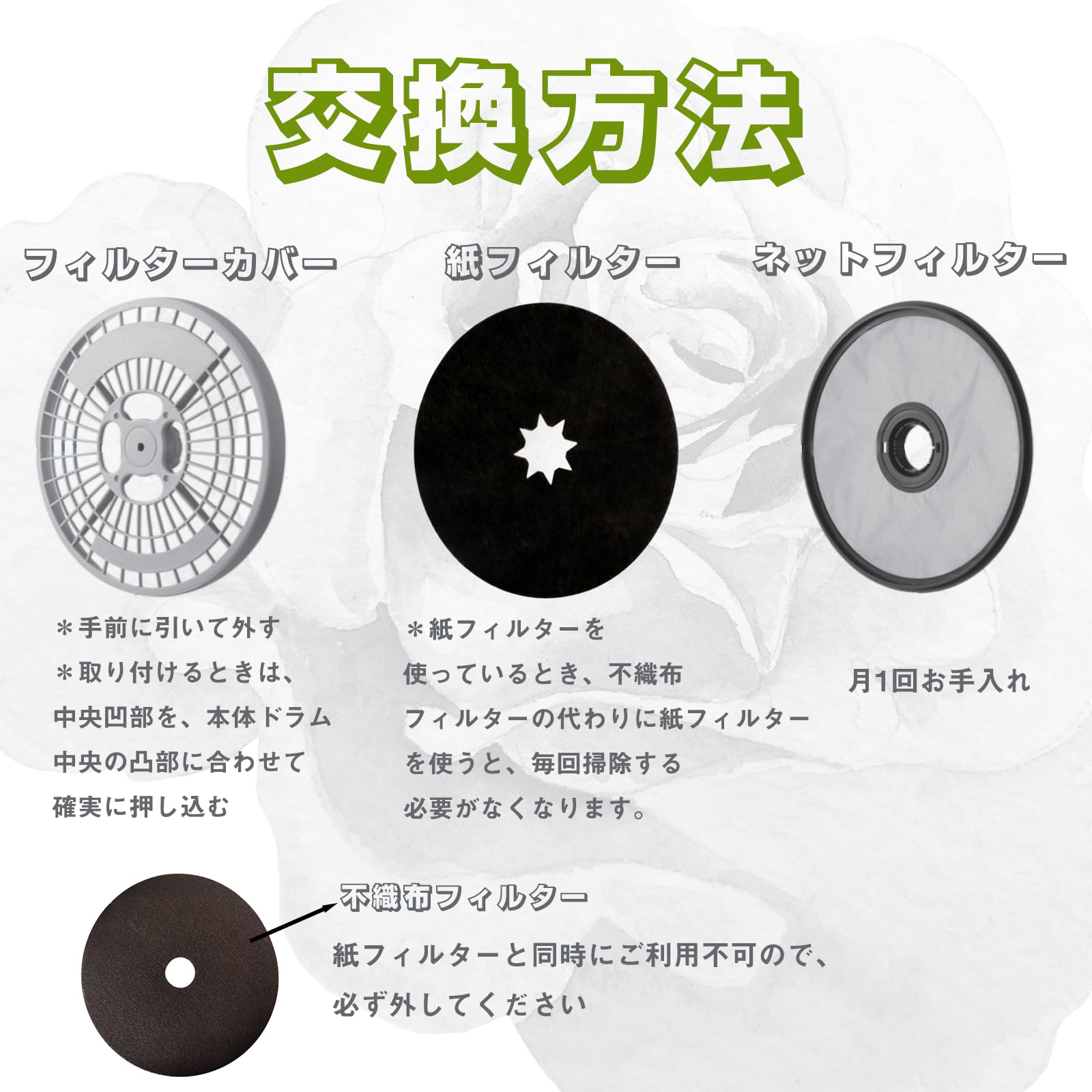 Amazon.co.jp: HAOTUNR ANH3V-1600 紙フィルター NH-D503電気衣類乾燥