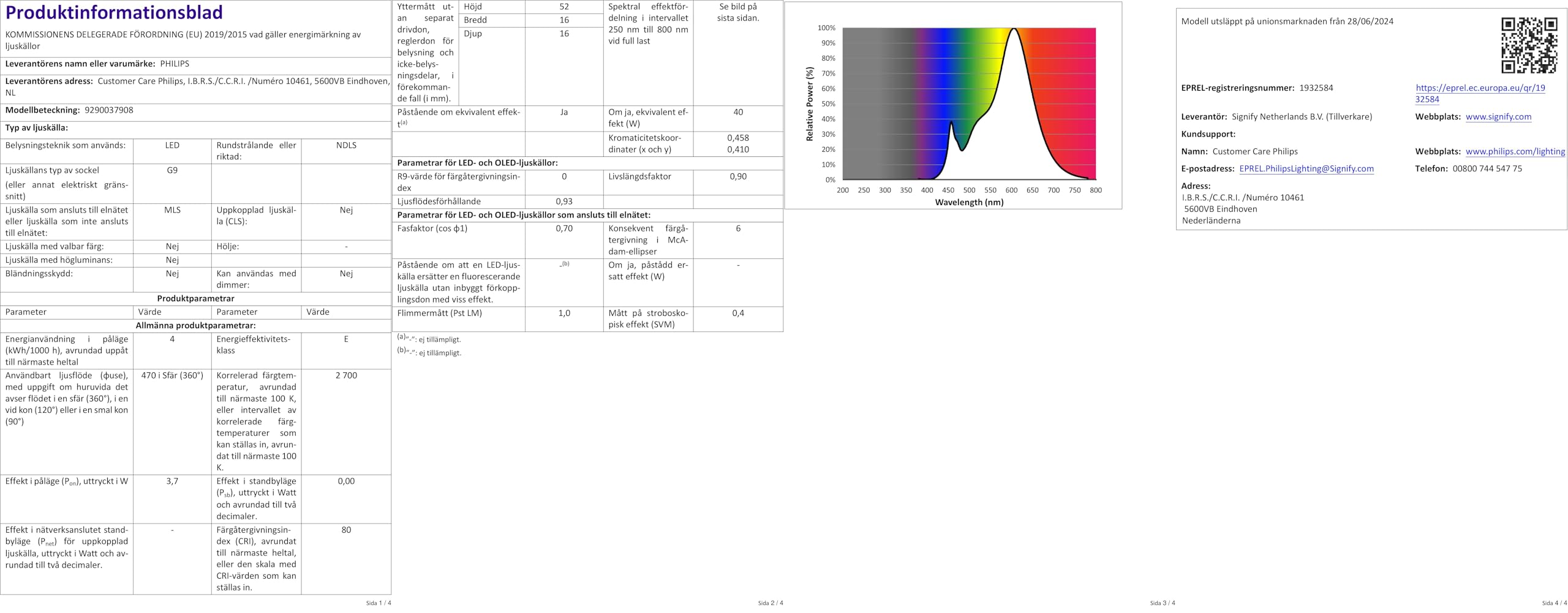 Philips LED 40W G9 WW ND 6CT/6 EC