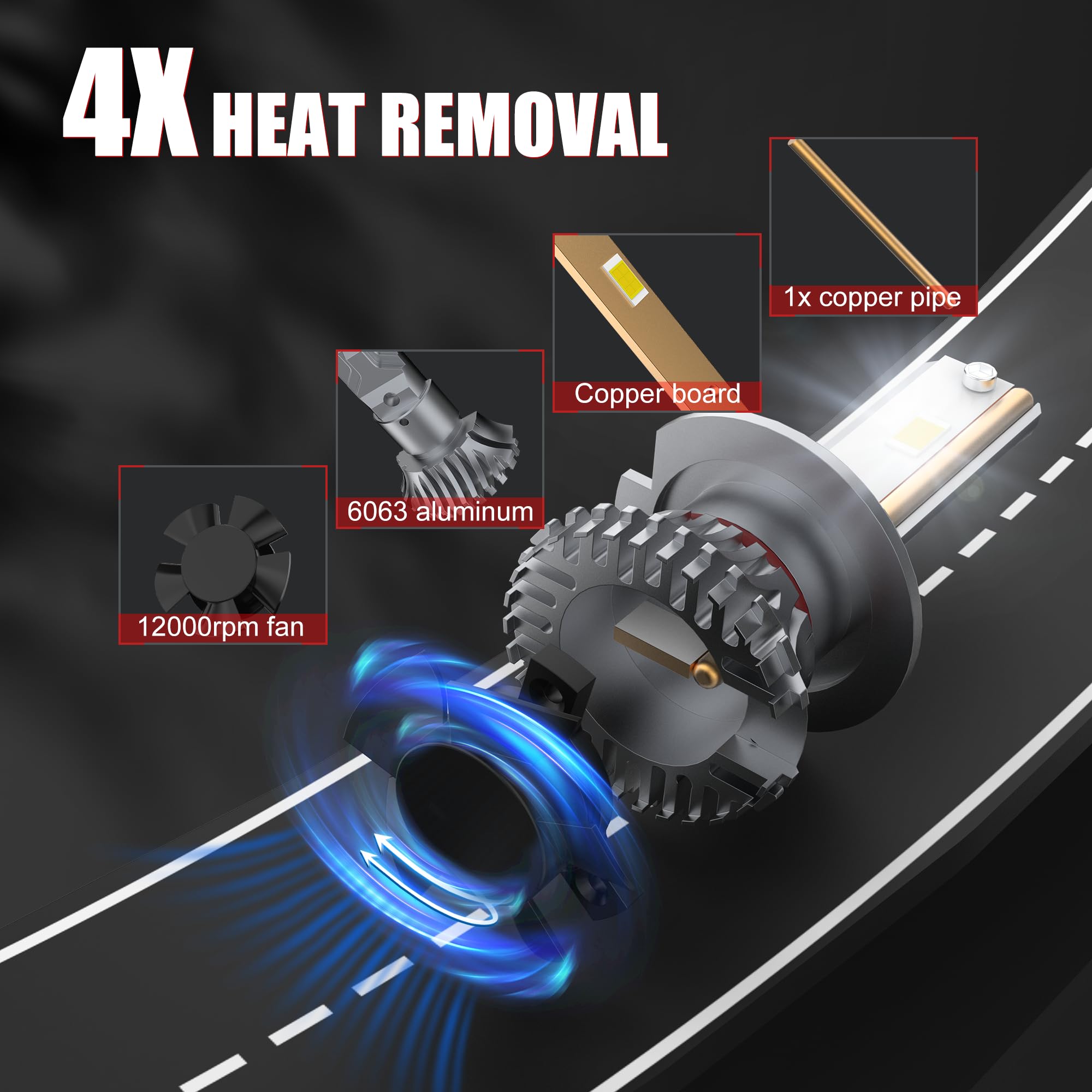 h7 led lampadine 60000lm, ultra potenza lampadina per fari auto e moto, kit lampada 12v per abbaglianti o anabbaglianti o fendinebbia, luce bianca 6000k