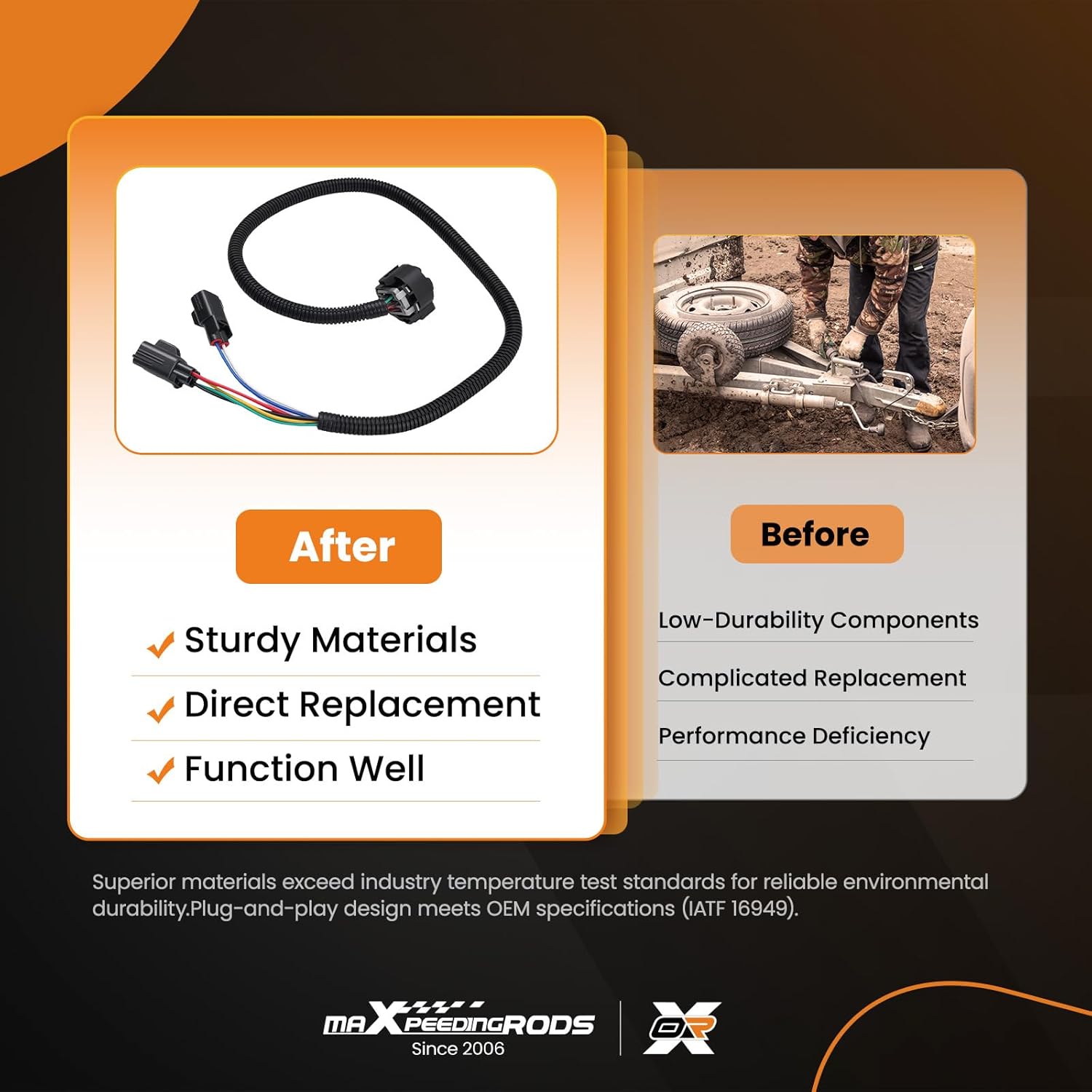 maXpeedingrods 7 Way RV Blade Trailer Wiring for Ford F-250 F-350 F-450 F-550 Super Duty F-650 2020-2024, Vehicle-Side Custom RV Blade 7-Pin Trailer Wiring Harness 56443