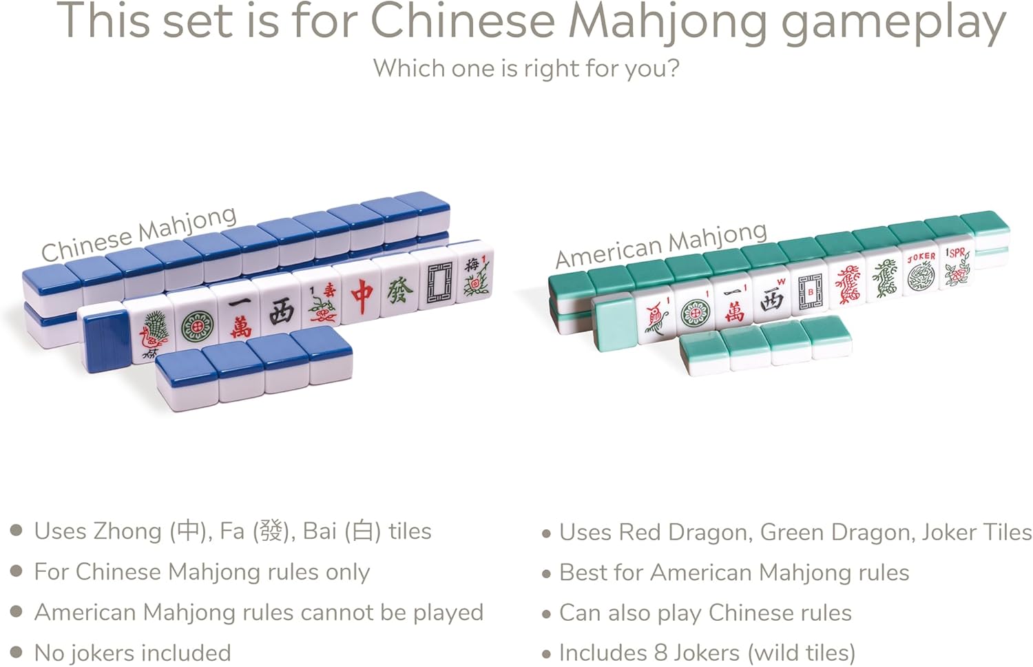 Yellow Mountain Imports "Royal Azure Chinese Mahjong Set with 146 Medium Tiles and Blue Vinyl Case — for Chinese Style Gameplay Only [「皇天藍」中國麻將]
