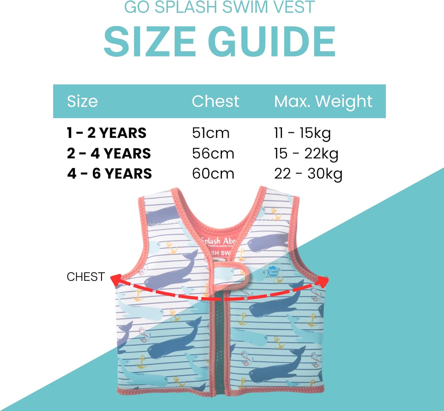 Splash About Go Splash Swim Vest Buoyancy Aid for Children Learning to Swim