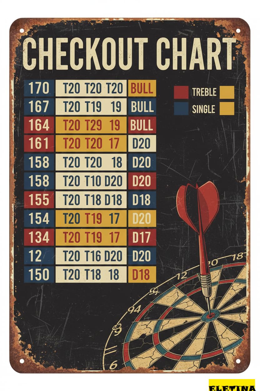 Vintage Metal Tin Sign Darts Player Guide S Checkout Chart Plaque Chess Room Home Bar Decor Educational Wall Art Modern Gift Women Men 8x12 Inch