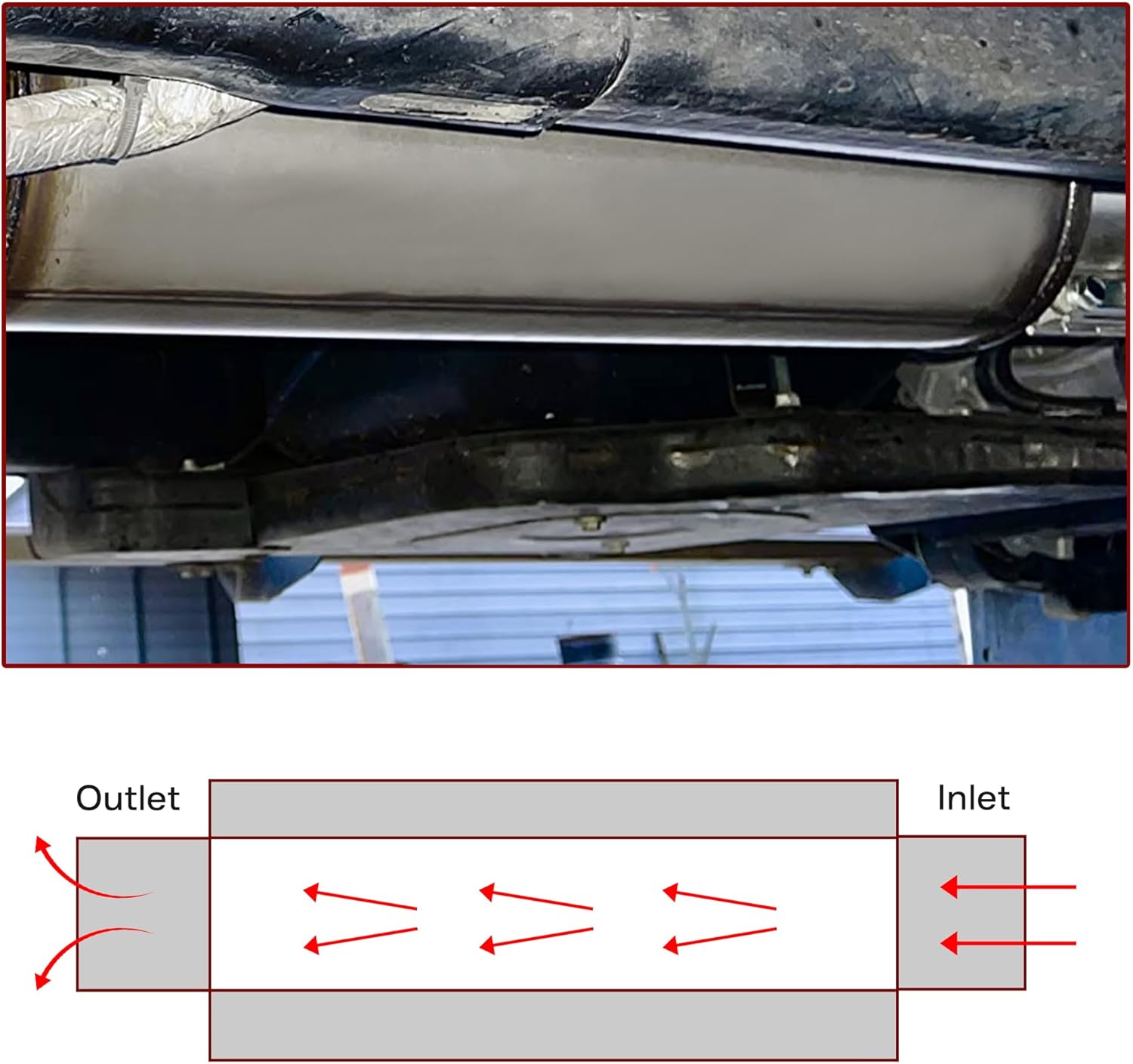 Exhaust Muffler, 2 Inch Inlet Resonator Muffler Straight Stainless Steel, Universal Performance Muffler Pipe 13''/340mm Overall Length, Polished