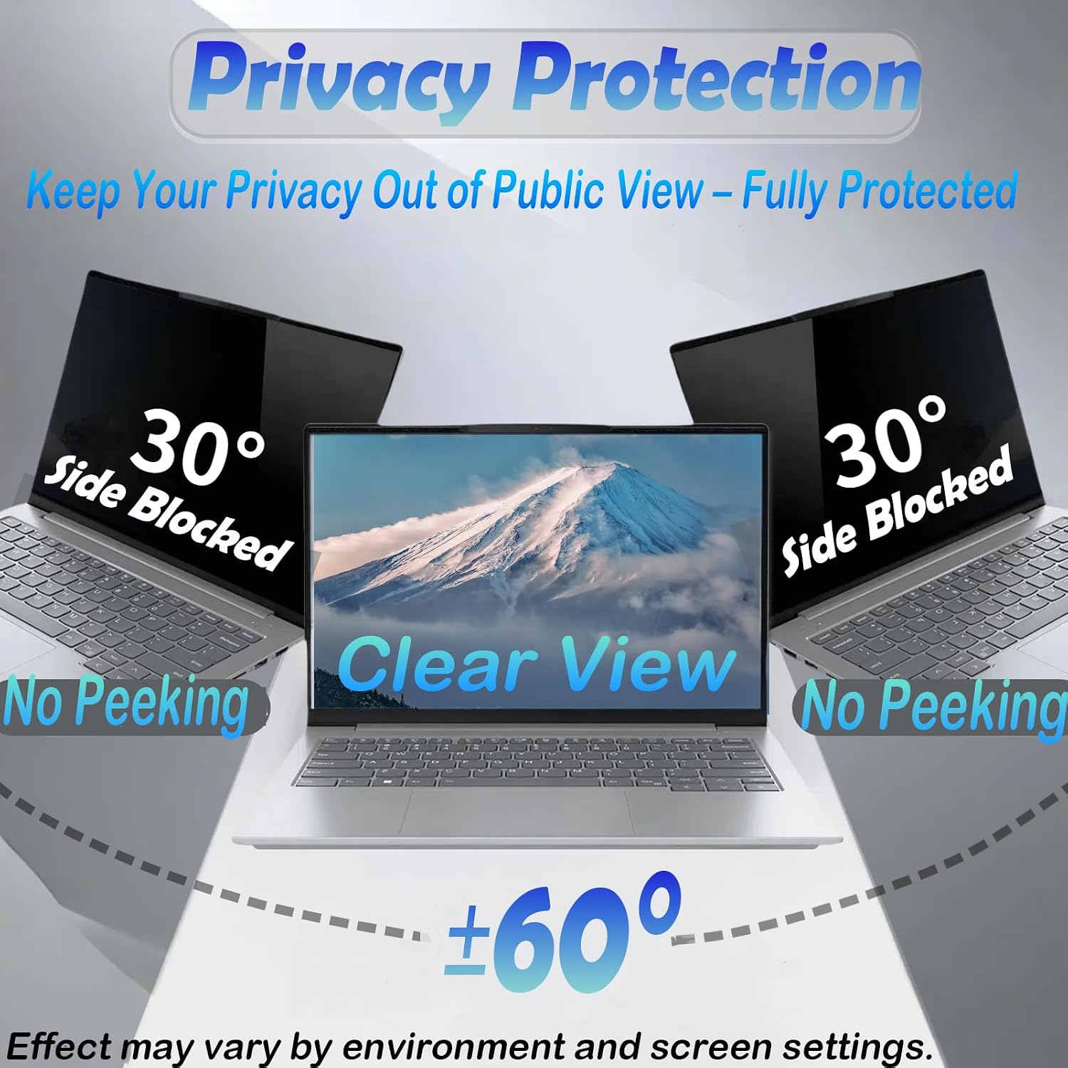 14.5 Inch Laptop Privacy Screen for 16:10 Monitors, Anti-Spying, Anti-Glare, Blue Light Filter, Removable Privacy Shield for Lenovo, Dell, HP, Acer, ASUS, and Other Computers (14.5 Inch (16:10)) image 2