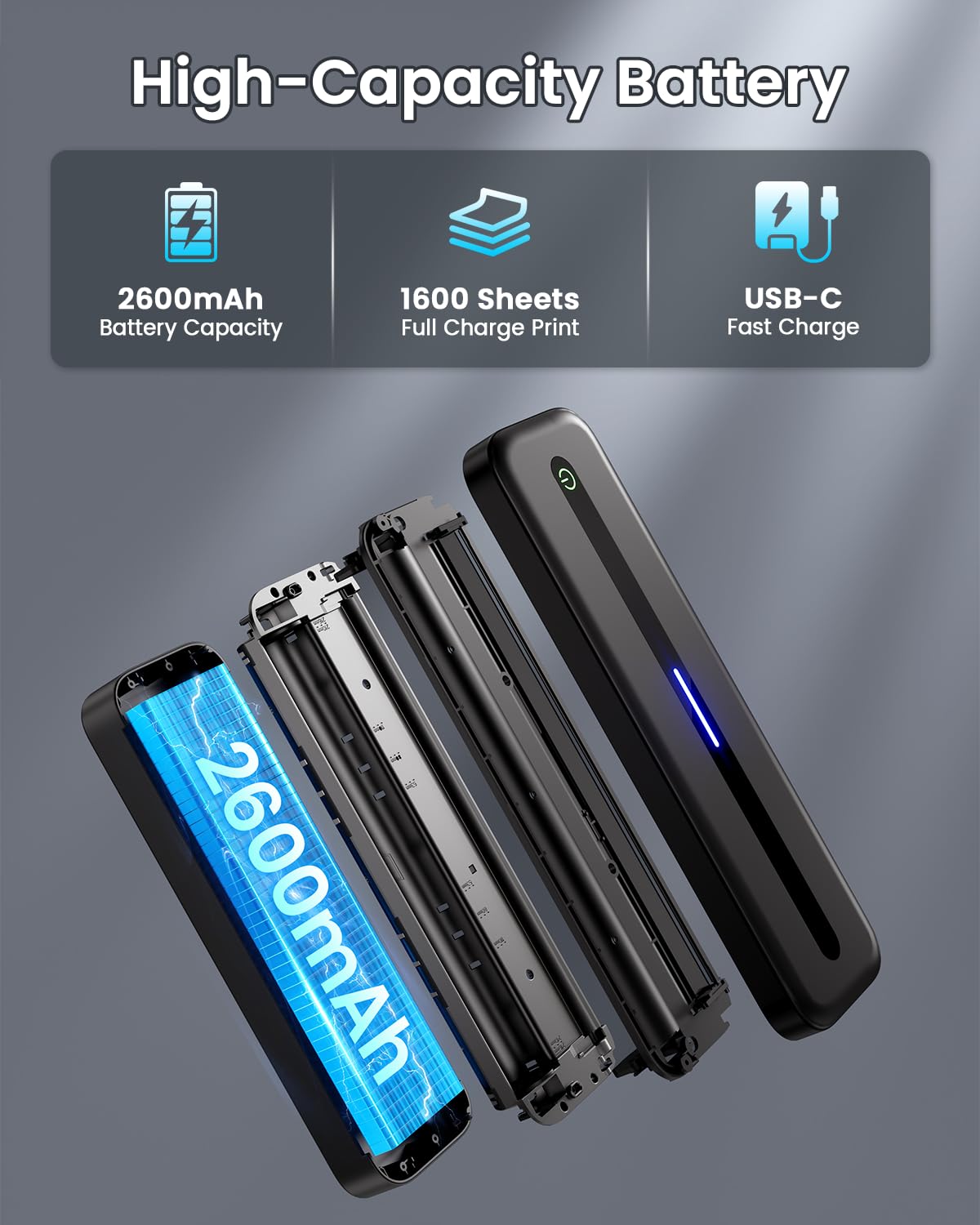 Imprimante Thermique Portable A4 Bluetooth 300DPI Sans Encre Noir