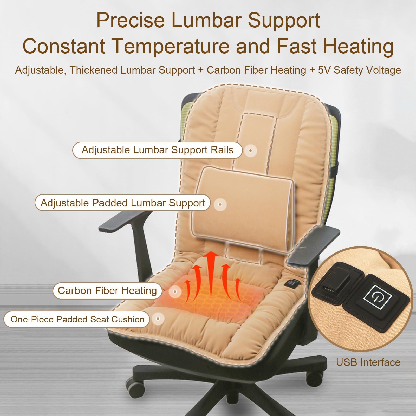 Coprisedile Riscaldato USB, Cuscino Termico Elettrico per Sedia da Ufficio con Supporto Lombare e 3 Impostazioni di Temperatura, Cuscino Ergonomico Sedia Ufficio