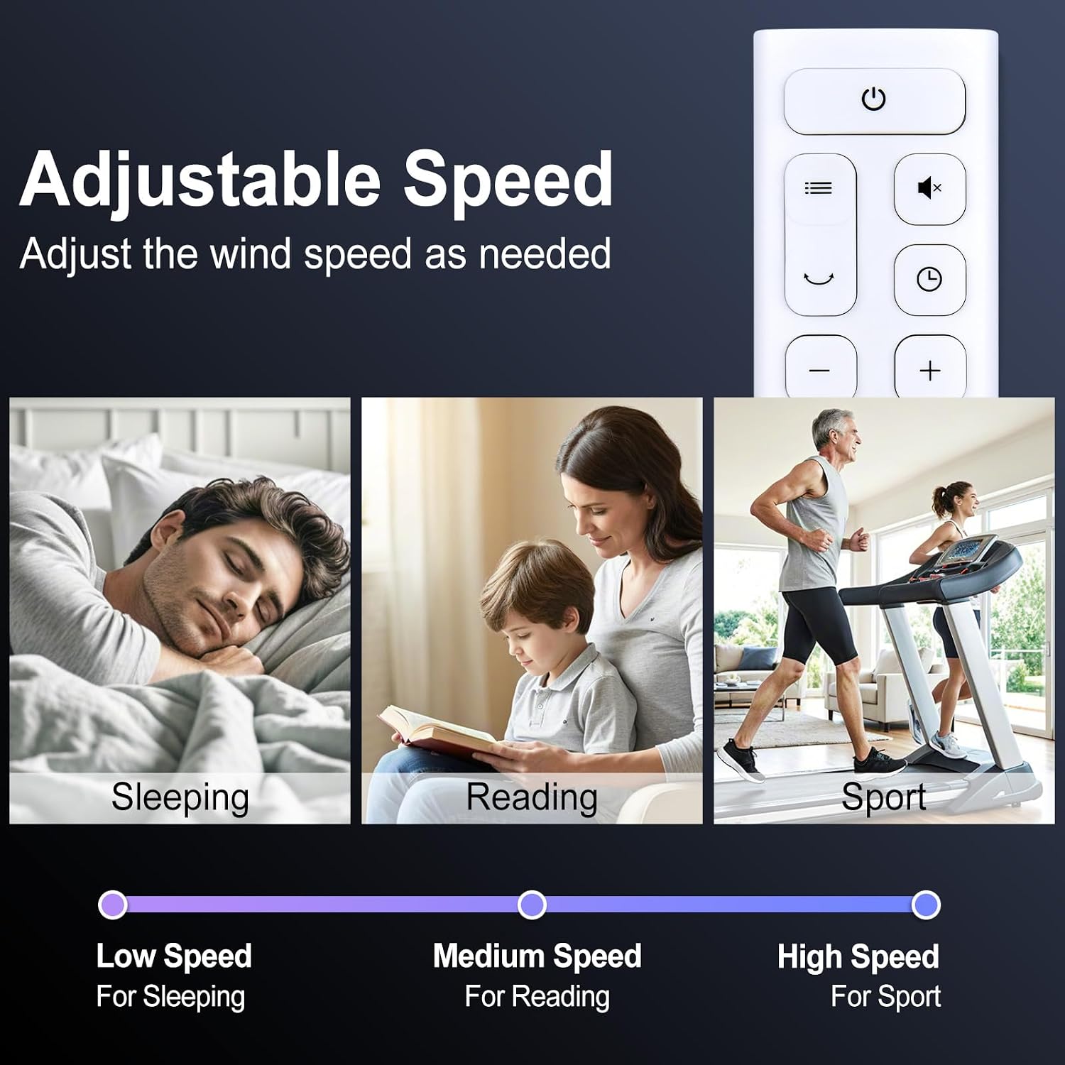 RETROSUN Replacement Remote Control for Senmeo ＆ Zicooler Bladeless Fan, Compatible with 22" Tower Fan UML-018,White