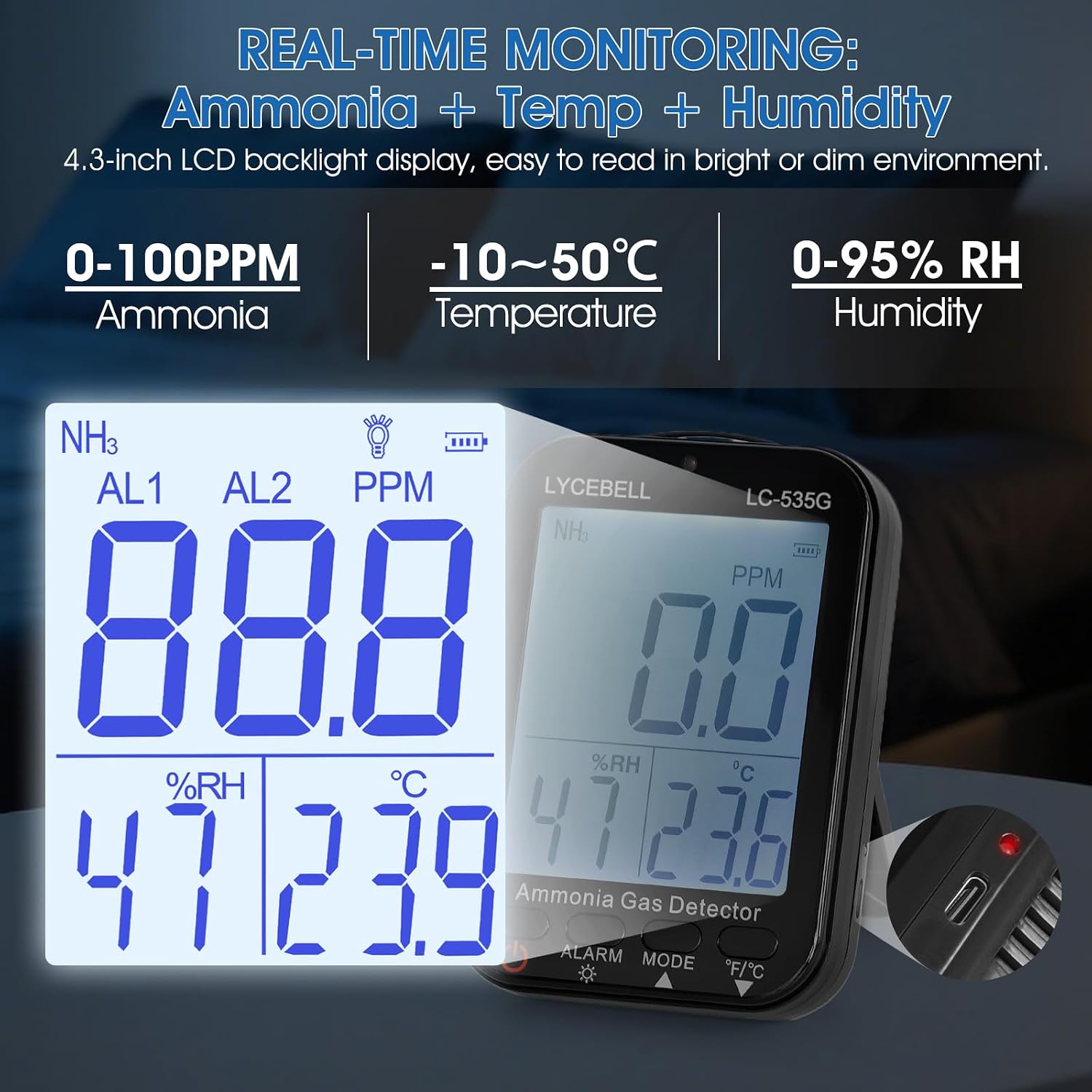 The LYCEBELL 535G Ammonia Gas Detector display showing real-time ammonia concentration, temperature, and humidity readings.