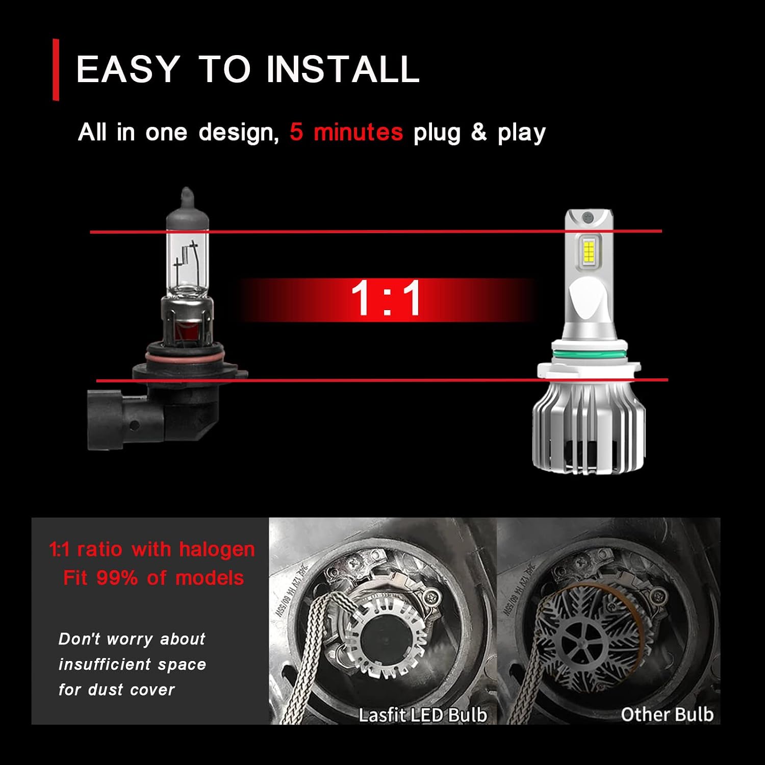 LASFIT 9012 HIR2 LED Light Bulbs, Super Bright 6000k 360 Adjustable Plug&play, Pack of 2