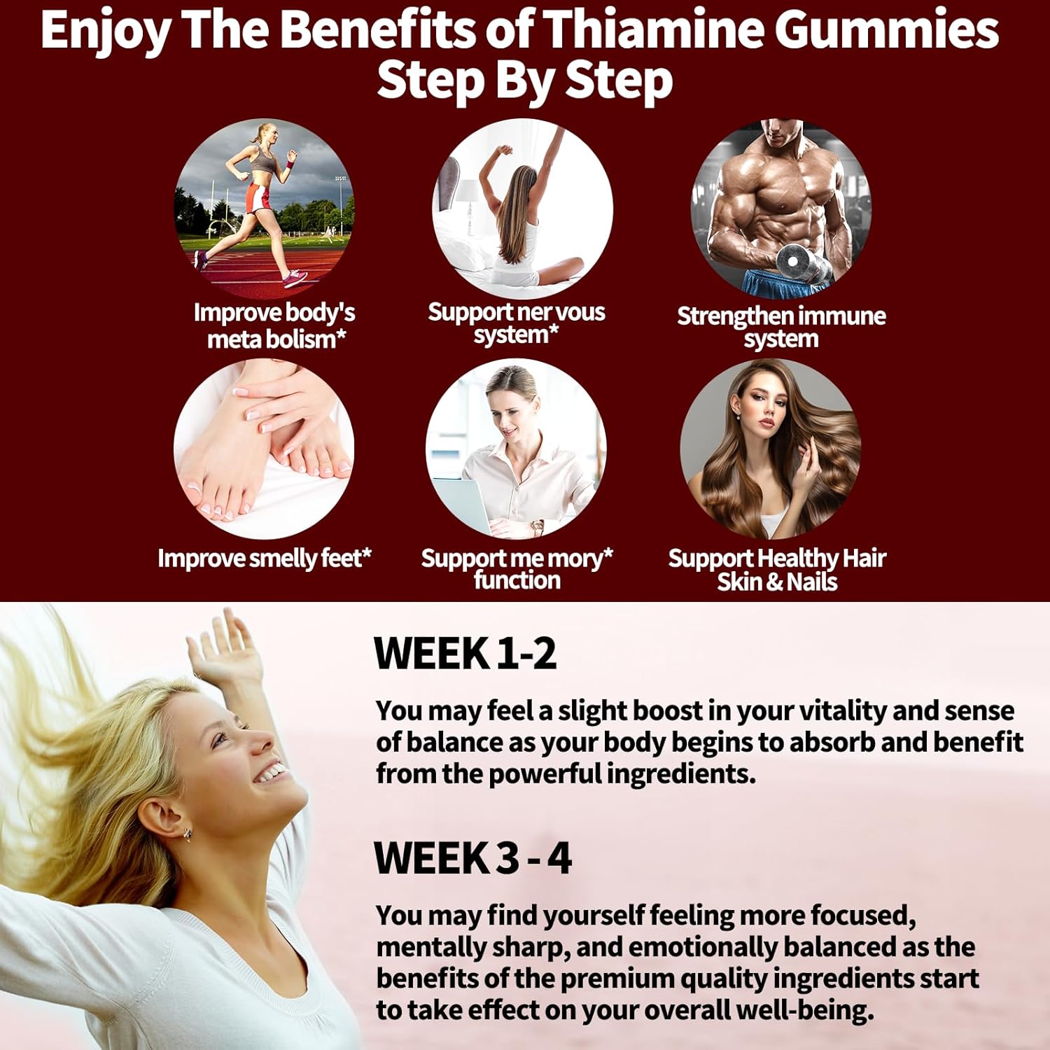 （2 Pack） Thiamine Vitamin B1 Gummies - 500g Vegan Sugar Free Thiamine Supplement, with Natural Mixed Berries Flavor for Adults & Kids (120 Counts)
