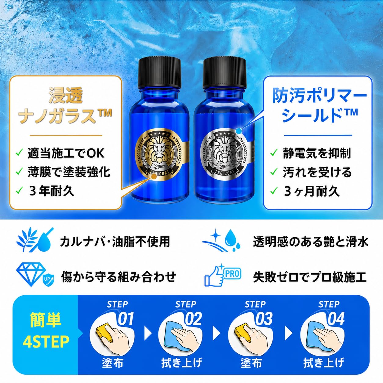 LEO COATバイク用ガラスコーティング レオコート