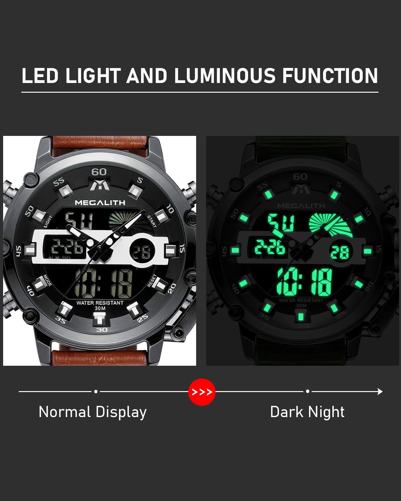 MEGALITH Reloj Hombre Digital Militar: Deportivo Esfera Grande Reloj de Pulsera con Cronómetro LED Alarma Impermeable para Correr Outdoor - Regalos para Él