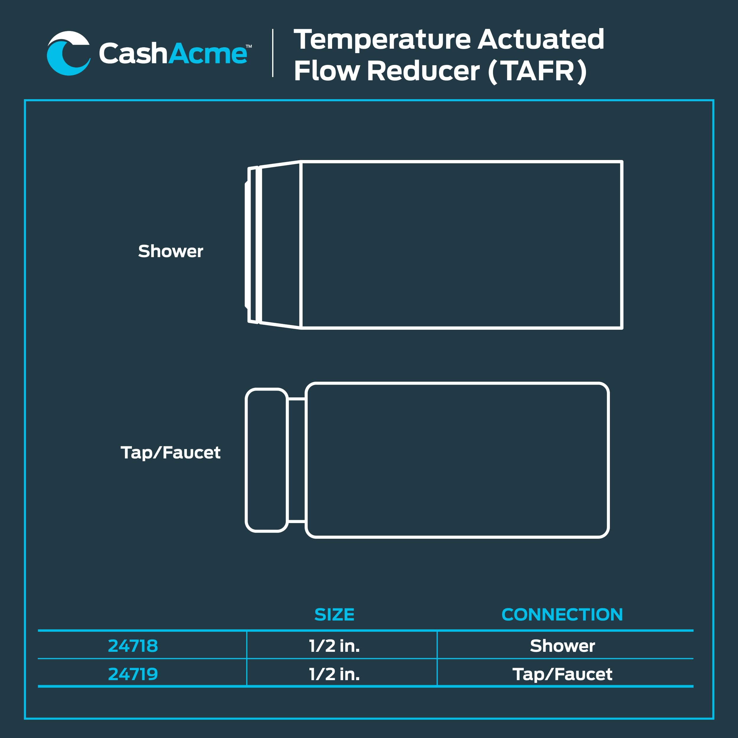 Cash Acme 24719 Reduktor przepływu uruchamiany temperaturą (TAFR), do kranu