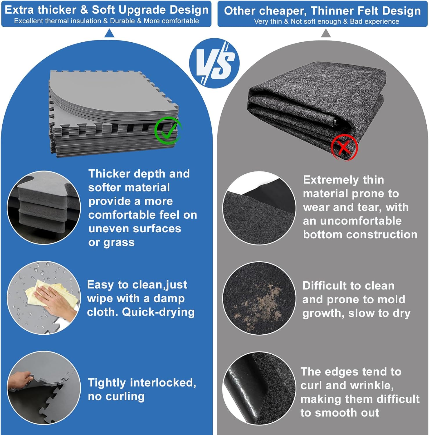 1/2" Extra Thickness Hot Tub Mat & Pad for Inflatable Tub, 85*85 Inch Large EVA Foam Padding Foundation With Interlocking, Non-Slip Durable Inflatable Hot Tub Mat for Outdoor Indoor,Easy Clean(Gray)