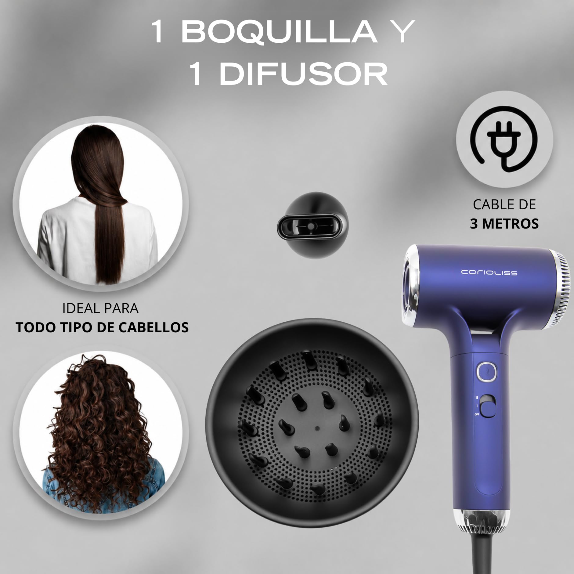 Corioliss Breeze Secador de Pelo de Viaje 1350W BLDC Iónico Profesional