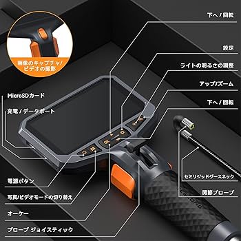 Teslong 先端可動式ファイバースコープ 極細い5.5mm スコープ Amazon.co.jp: Teslong 先端可動式ファイバースコープ USB C内視