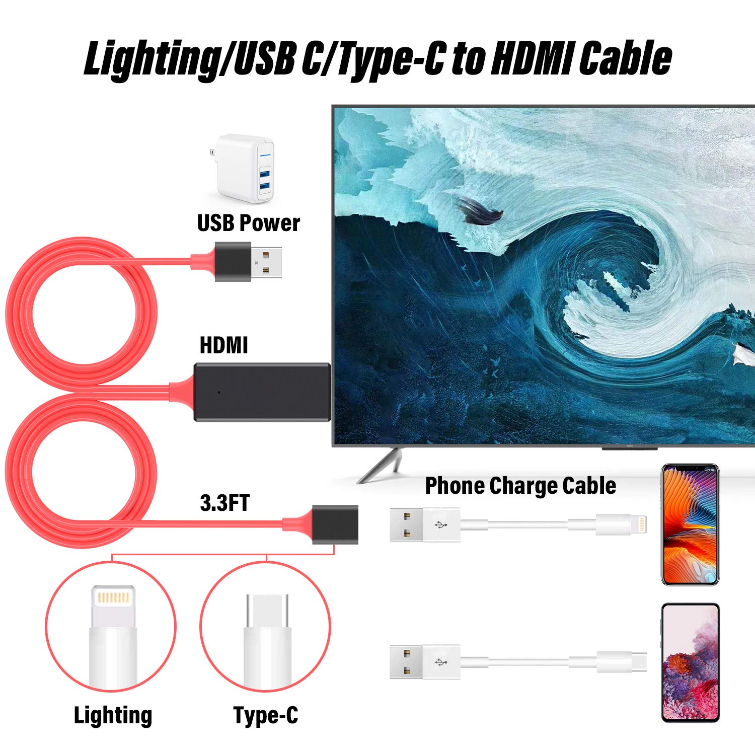 Kabel adaptera HDMI na USB, adapter kablowy żeński do HDMI męski HDTV do telefonu z systemem operacyjnym Android do monitora telewizyjnego projektor (czerwony)