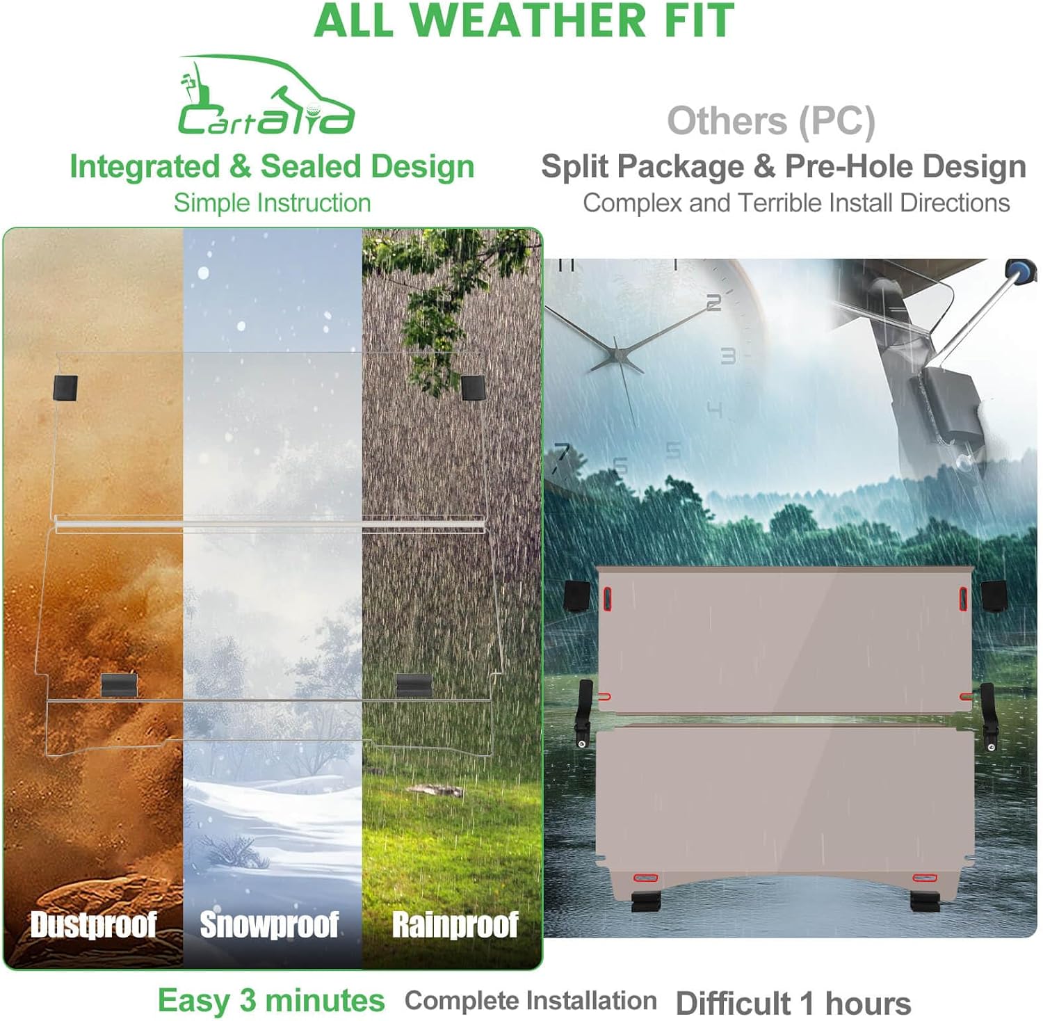 Golf Cart Foldable Windshield 3/16" (5MM) Thicken for 1995-2013 EZGO TXT & Medalist, 40.75" W×33.85" H, Fits 3/4" Rail Front Folding Windscreen Glass Scratch-Resistant, Shatterproof, Anti-UV