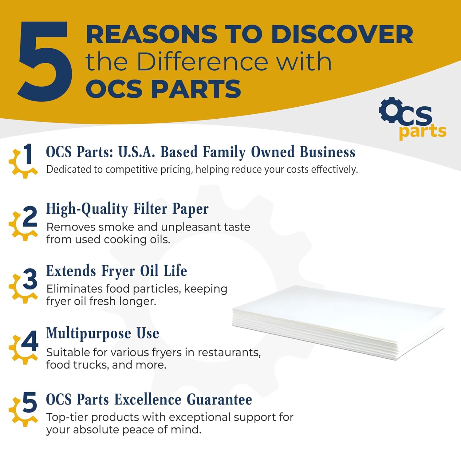 100-Pack Fryer Filter Paper Replaces Frymaster 803-0445 - Replacement Deep Fryer Filter Sheets - 16.50" x 25.50"