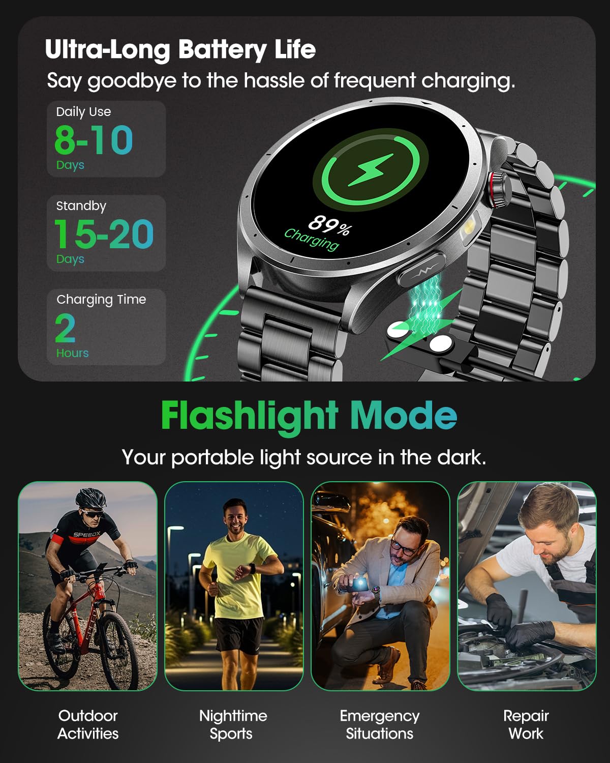 Smartwatch Uomo con ECG, VFC, Micro-Check-up, Pressione Sanguigna, AI-GPT | 1,53" Orologio Fitness con 24H Sonno/Cardio/SpO2, 120+ Sport, 5ATM, Torcia, Chiamata SOS, Notifiche Messaggi Android iOS Nero