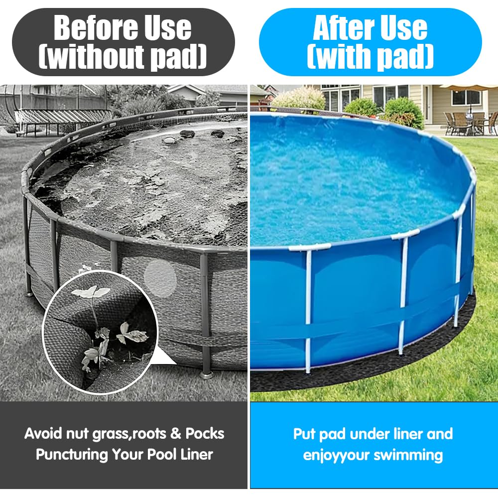 Base de Piscina Redonda, 2M Lona de Suelo Redonda, Protector Suelo Piscina Redonda, Base de Suelo para Patios, Jardines, Piscinas Elevadas y Bañeras