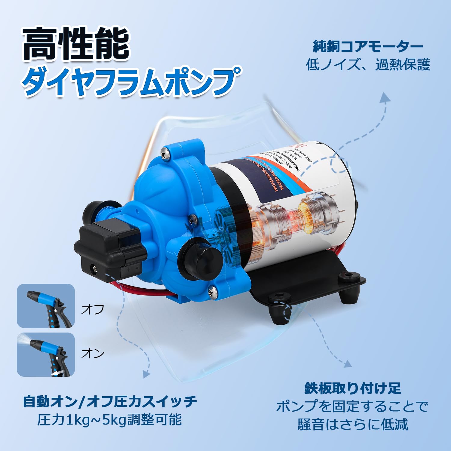 Amazon.co.jp: NEWTRY 洗浄ポンプセット 11.6L/Min 70Psi 12V