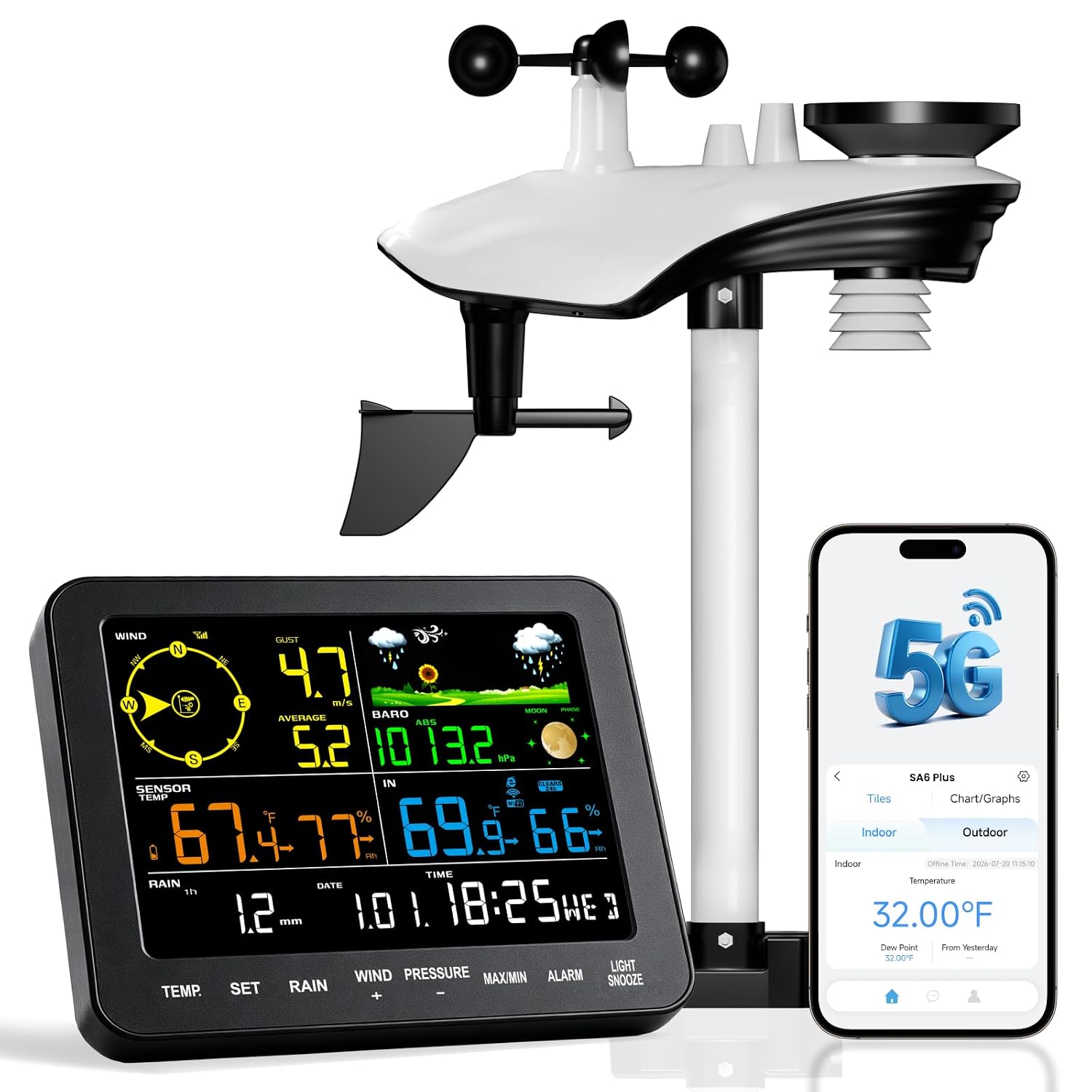 Sainlogic 443FT Wireless Weather Station WiFi with Indoor Outdoor Sensor