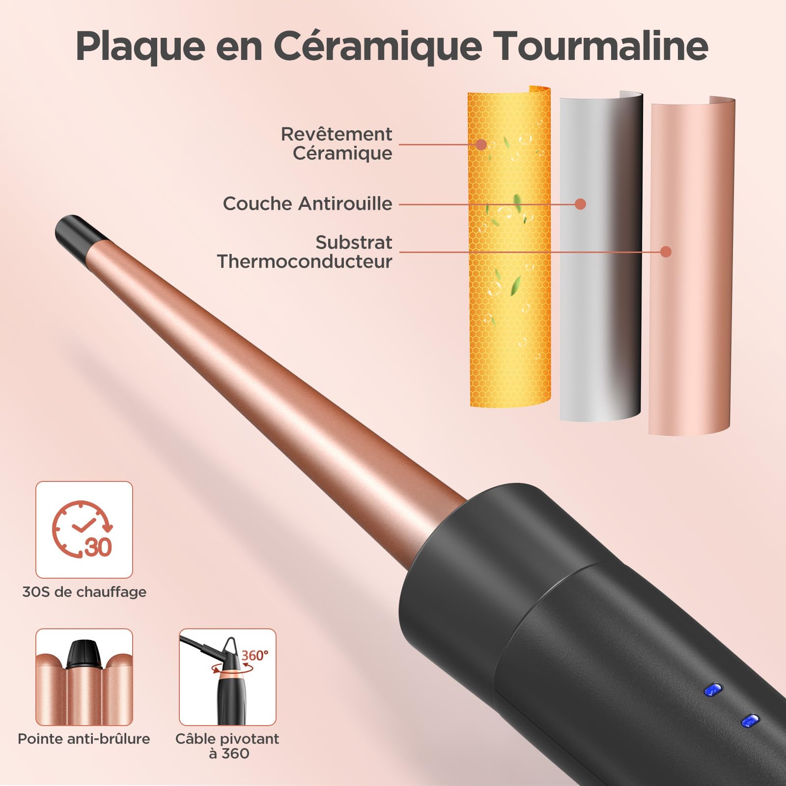 BESTOPE MIX Boucleur a Cheveux, Fer à Boucler 3 Tete avec un Lisseur Cheveux antistatique en céramique pour cheveux avec température réglable Réchauffement rapide Fer à Friser Rose Gold 5 en 1