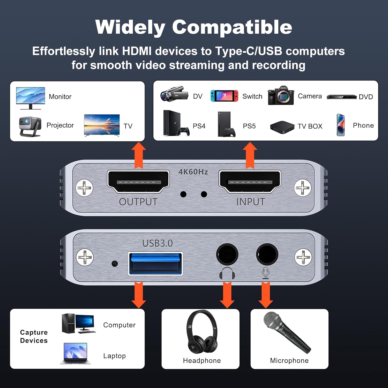 Video Capture Card, USB 3.0 High-Speed Interface, 1080P 60FPS/2K 30FPS/4K 18FPS Game Capture Recording, Compatible for PS5/Switch/Xbox/Camera/PC/OBS, with 4K 60FPS HDMI Loop-Out & Micro Input