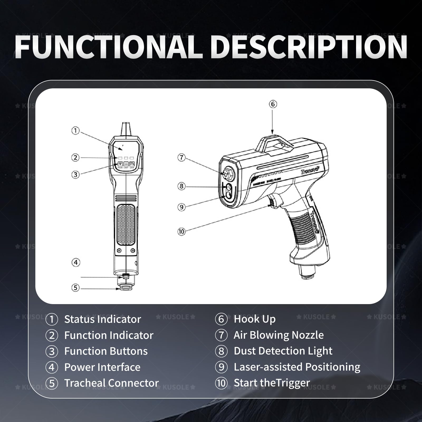 Pistola Antiestática De Aire Ionizante, Eliminador De Estática, Pistola Antiestática para Pintura De Automóviles, con Luz De Detección De Polvo Y Luz Infrarroja Tg2031