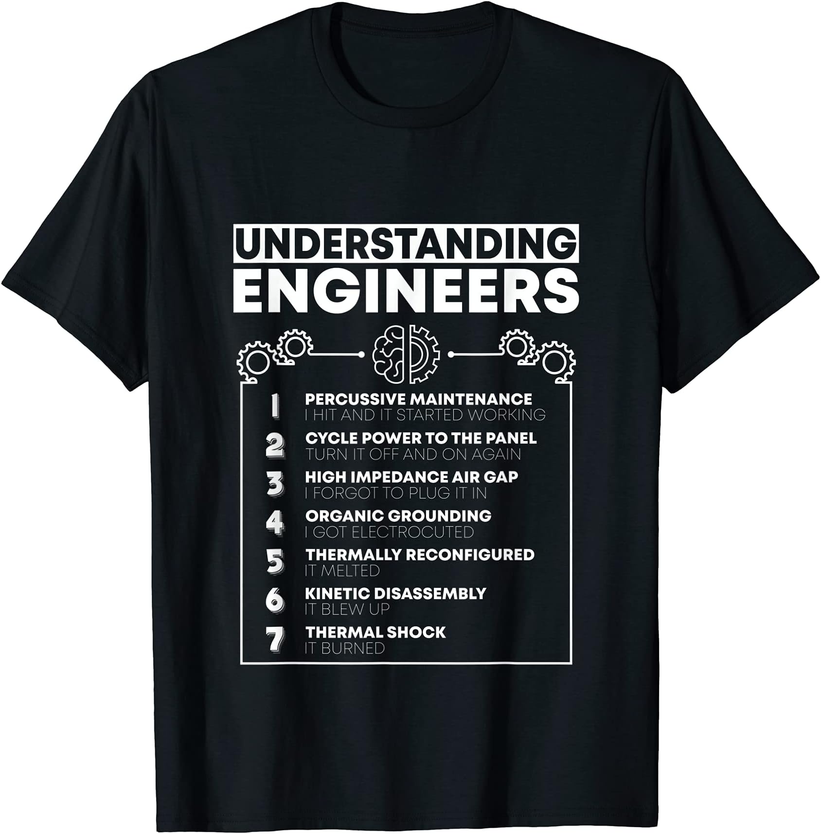 Sarcastic Engineers TeezUnderstanding Engineers Funny T-Shirt
