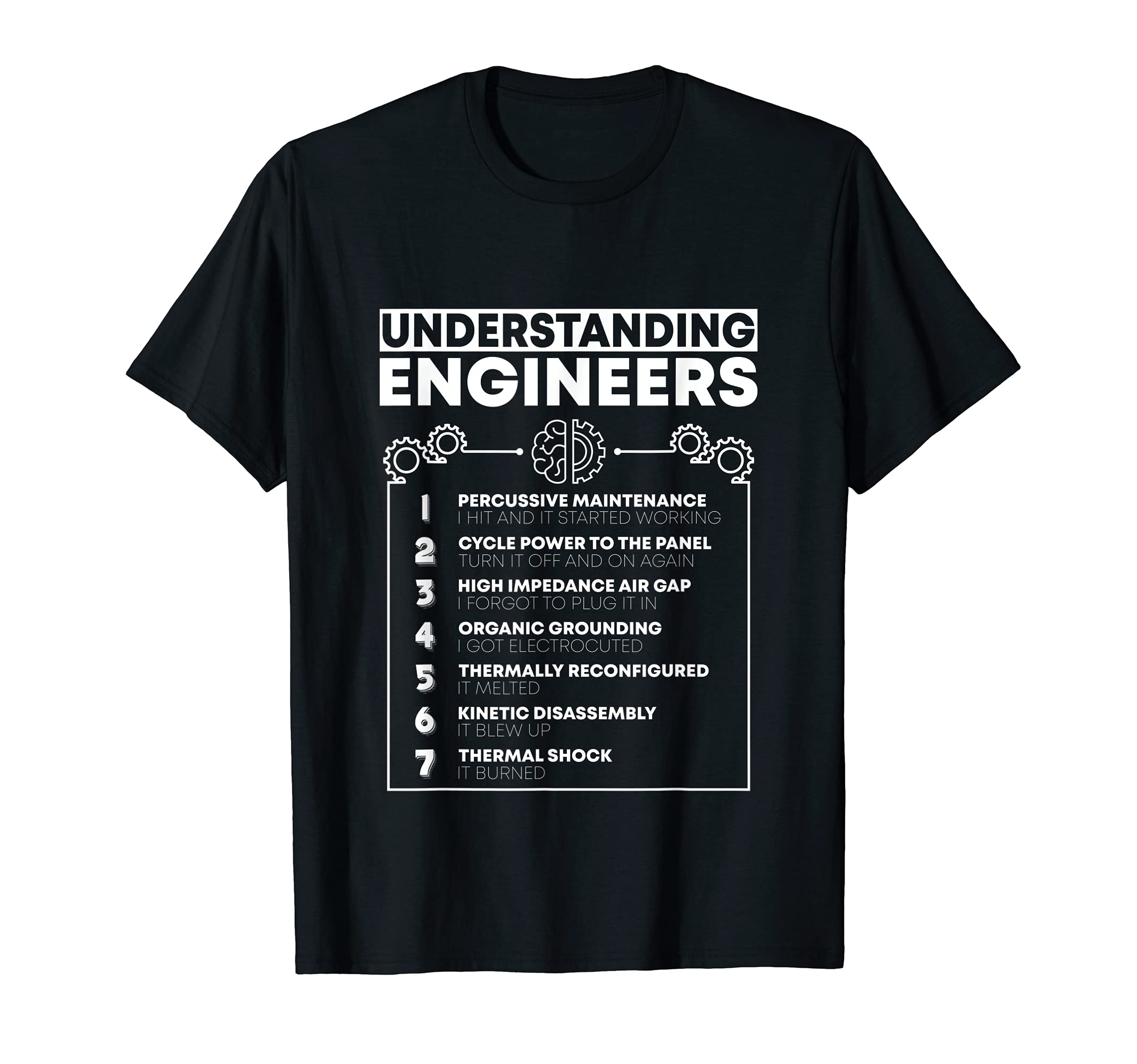 Sarcastic Engineers TeezUnderstanding Engineers Funny T-Shirt