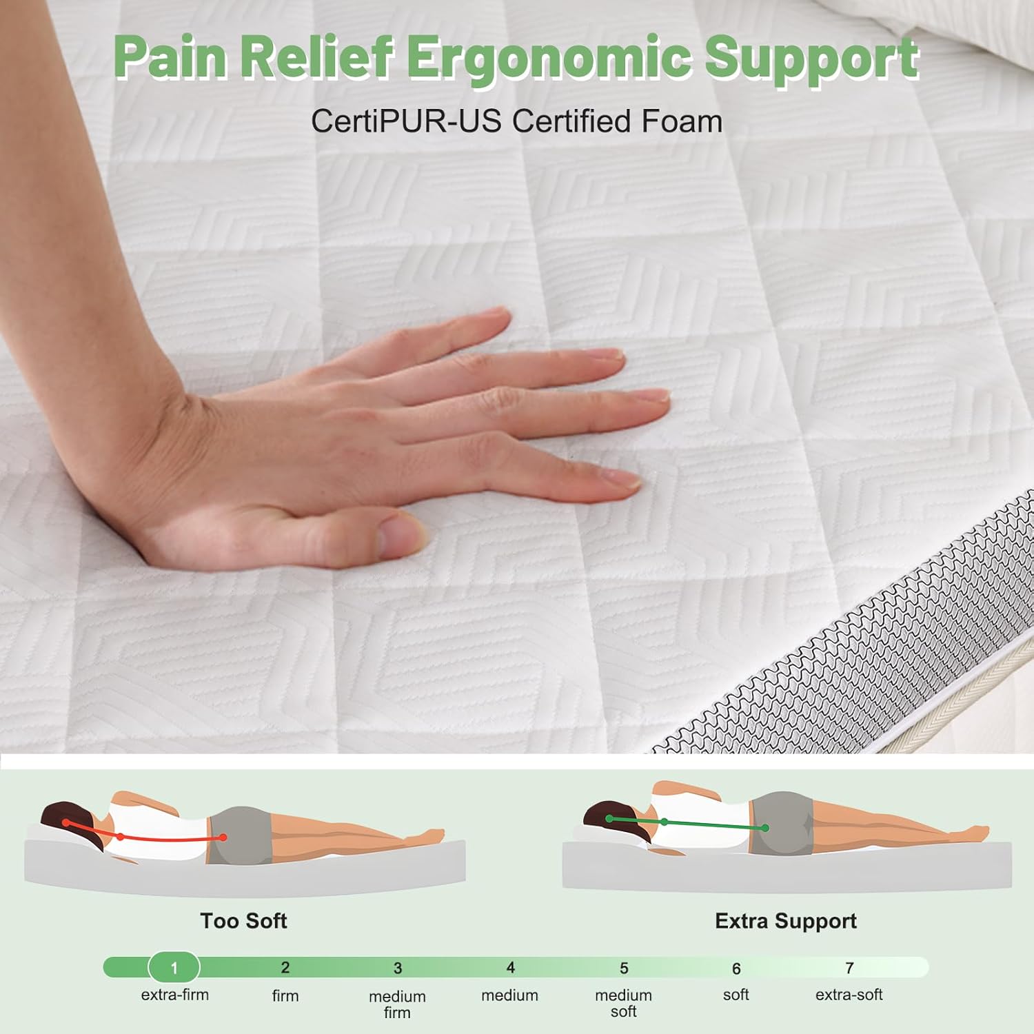 Extra Firm Mattress Topper King, 3 Inch High-Density Foam Mattress Pad, Pain Relieving Bed Topper for Extra Support, Washable Cover with Anti-Slip Straps, CertiPUR-US Oeko-Tex Certified, 80" x 76" - Image 2