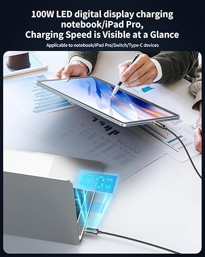 Miniatura 2 de mcdodo Cable de carga USB C a USB C, cable de datos transparente, PD de 100 W, cargador digital, apagado automático, protección de doble núcleo para