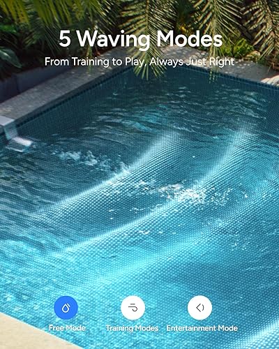 Miniatura 4 de iGarden Swim Jet P Series, 900 GPM inversor sistema de natación de contracorriente con 5 modos de onda, máquina de chorro de natación para piscinas