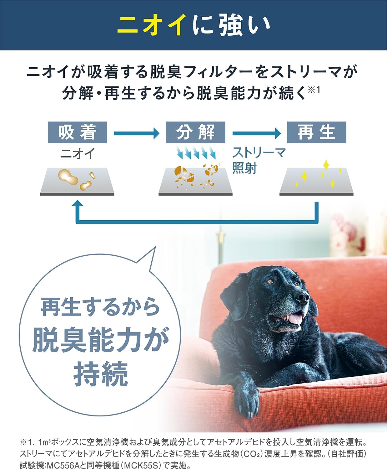 Daikin Air Purifier (No Humidifier) Model MC556A-W 2026 - 25 tatami mats - Pet Hair & Odor Control - 10-Year No Filter Replacement - Compact - Streamer Technology - Quiet - Easy Maintenance - Speedy Intake - Wall-Mounted - Living Room & Bedroom - Pollen, House Dust, Viruses, Allergens (Dust Mites, Mold) PM2.5 Deodorization view 3
