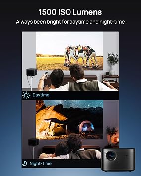 XGIMI Horizon Pro 4K Projector, 1500 ISO Lumens, Android TV 10.0 Movie Projector with Integrated Harman Kardon Speakers, Auto Keystone Screen Adaption Home Theater Projector | Movie Projector with Integrated Harman Kardon Speakers, Auto Keystone Screen Adaption Home Theater Projector