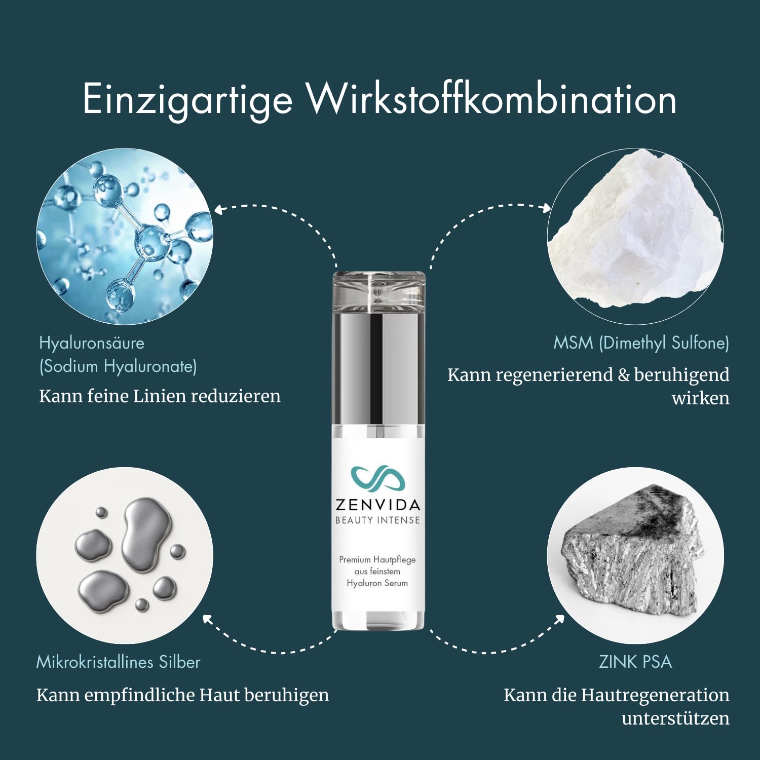 BEAUTY INTENSE Hyaluron Serum 50ml, Anti-Aging Elixier mit Zink, MSM & Silber, multimolekulare Feuchtigkeitspflege, vegan, made in Germany für sensible & reife Haut