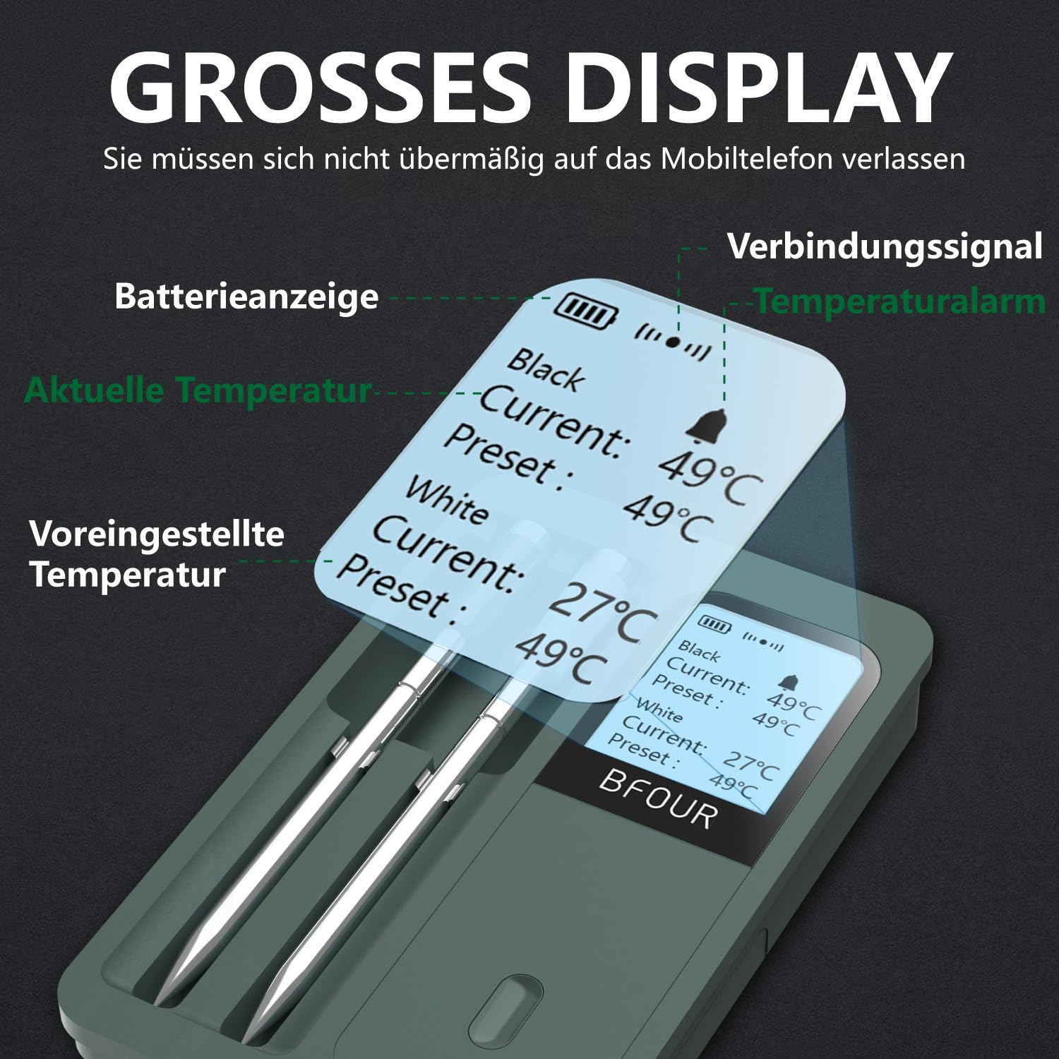 BF-40 Fleischthermometer kabellos mit 2 Sonden, LCD-Display, App-Steuerung, IP67 Wasserdicht, Bluetooth Grillthermometer für Grill, Raucher, Backofen, Küche, Bratenthermometer
