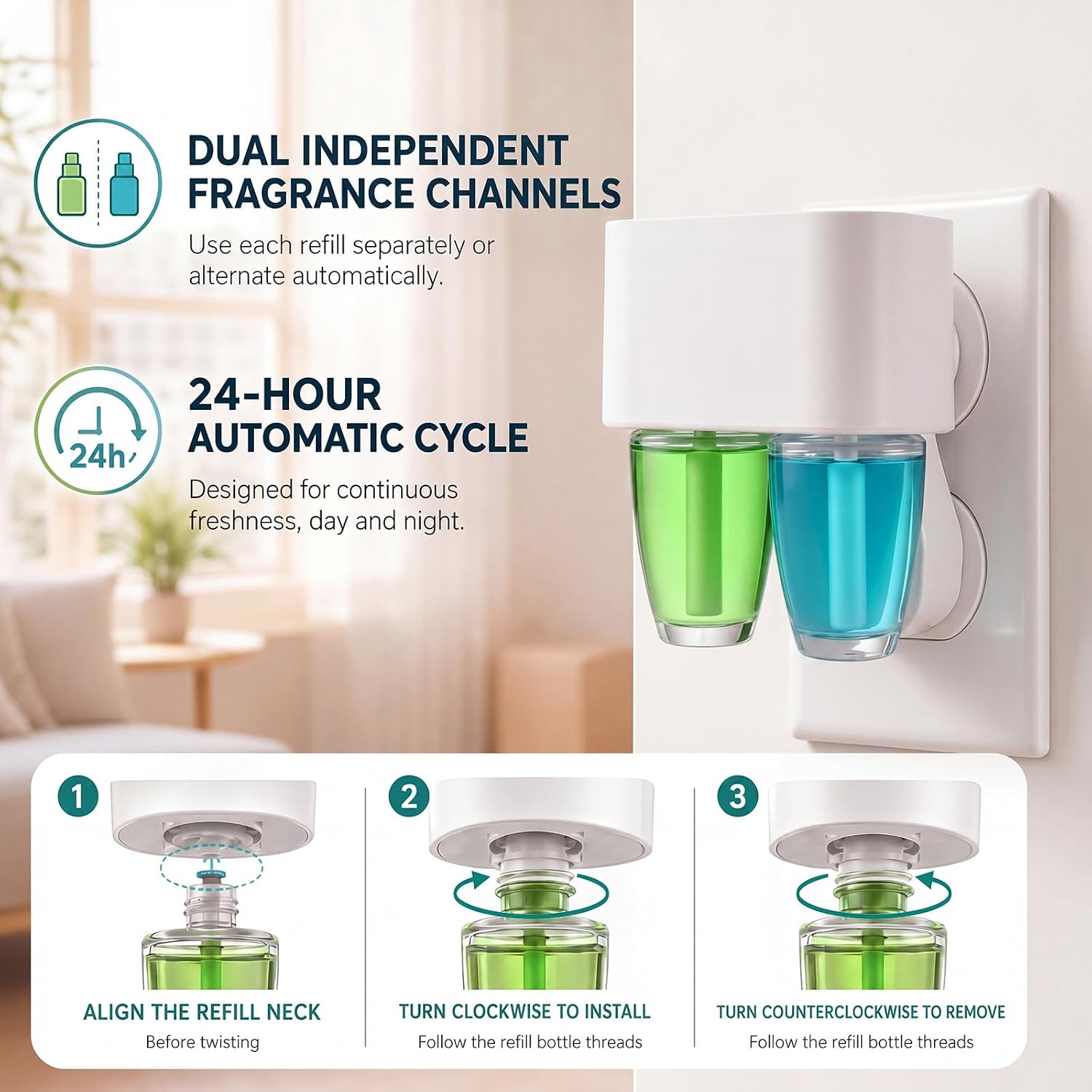 Patelai 2 Pack Dual Plug in Compatible with Bath and Body Works Wallflowers Refills, 2 Slot Wall Fragrance Plug in with 24H Auto Switch, 3 Fragrance Levels, Night Light for Home (White)