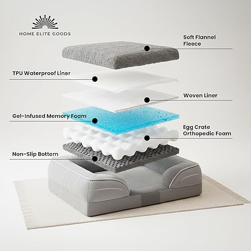 Miniatura 6 de Cama ortopédica para perros, sofá para mascotas de espuma viscoelástica con refuerzos, forro impermeable, funda lavable fácil de limpiar y parte