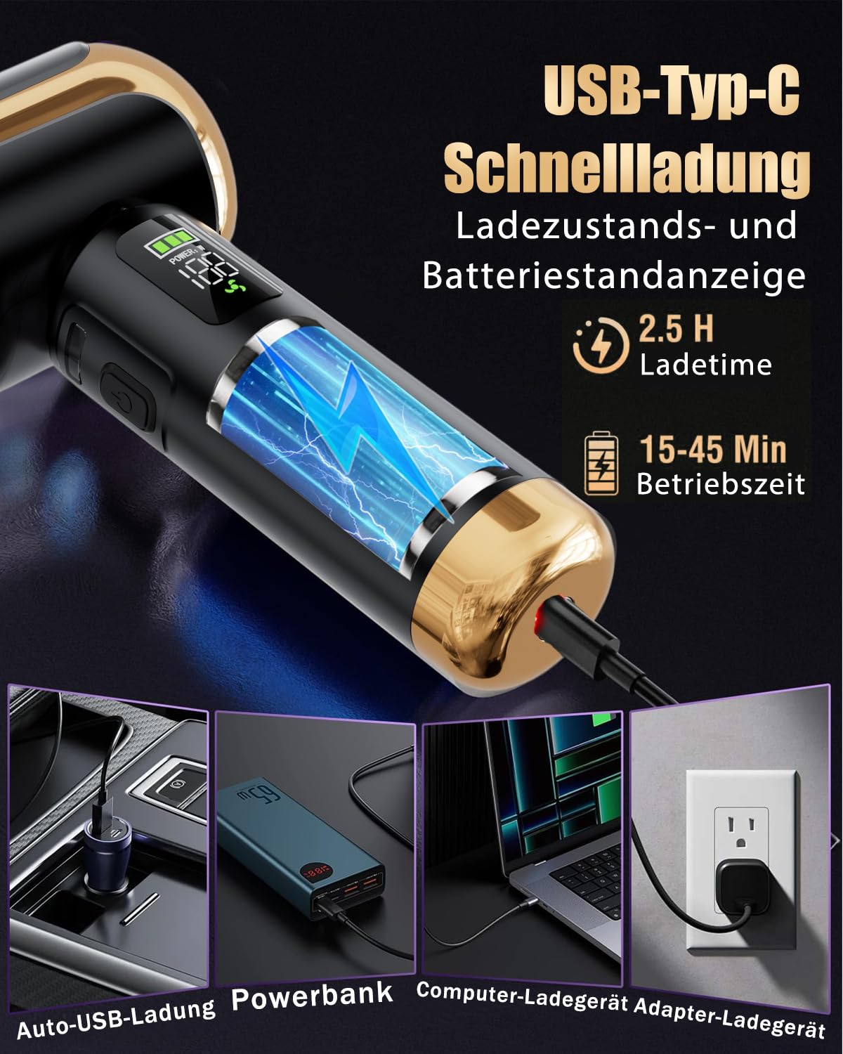 Akku Handstaubsauger Kabellos Mini 27000Pa Für Auto | Autostaubsauger, 220000 U/min, Aufladbar Tragbar, Elektrische Staubgebläse, Für Auto, Küche, PC, Sofa, Büro