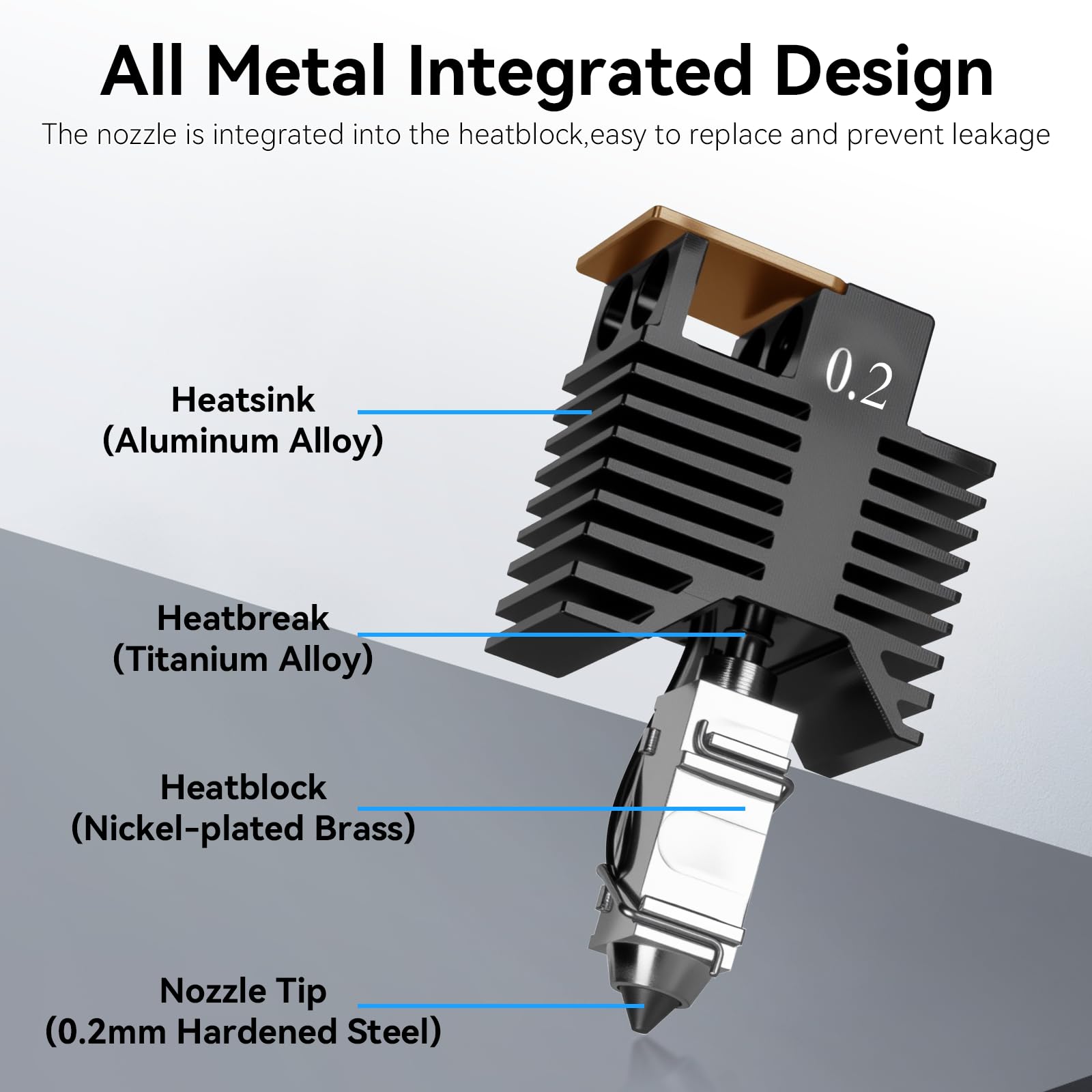 U1 Hotend dysza 0,2 mm ze stali hartowanej, kompatybilna z drukarką 3D Snapmaker U1, Hotend z ceramiczną wytłaczarką do szybkiego nagrzewania, zestaw zamienny ze szczotką dyszy, silikonową osłoną i